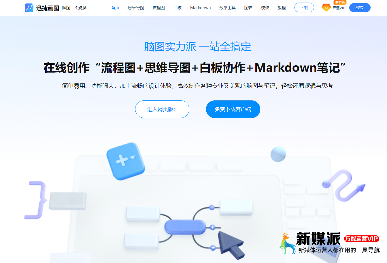 599fc9908542f97a4666a30bd72c2767 迅捷画图