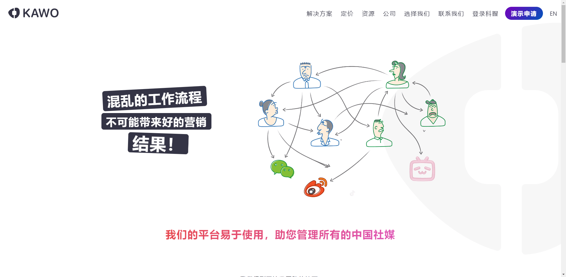 KAWO科握 KAWO科握