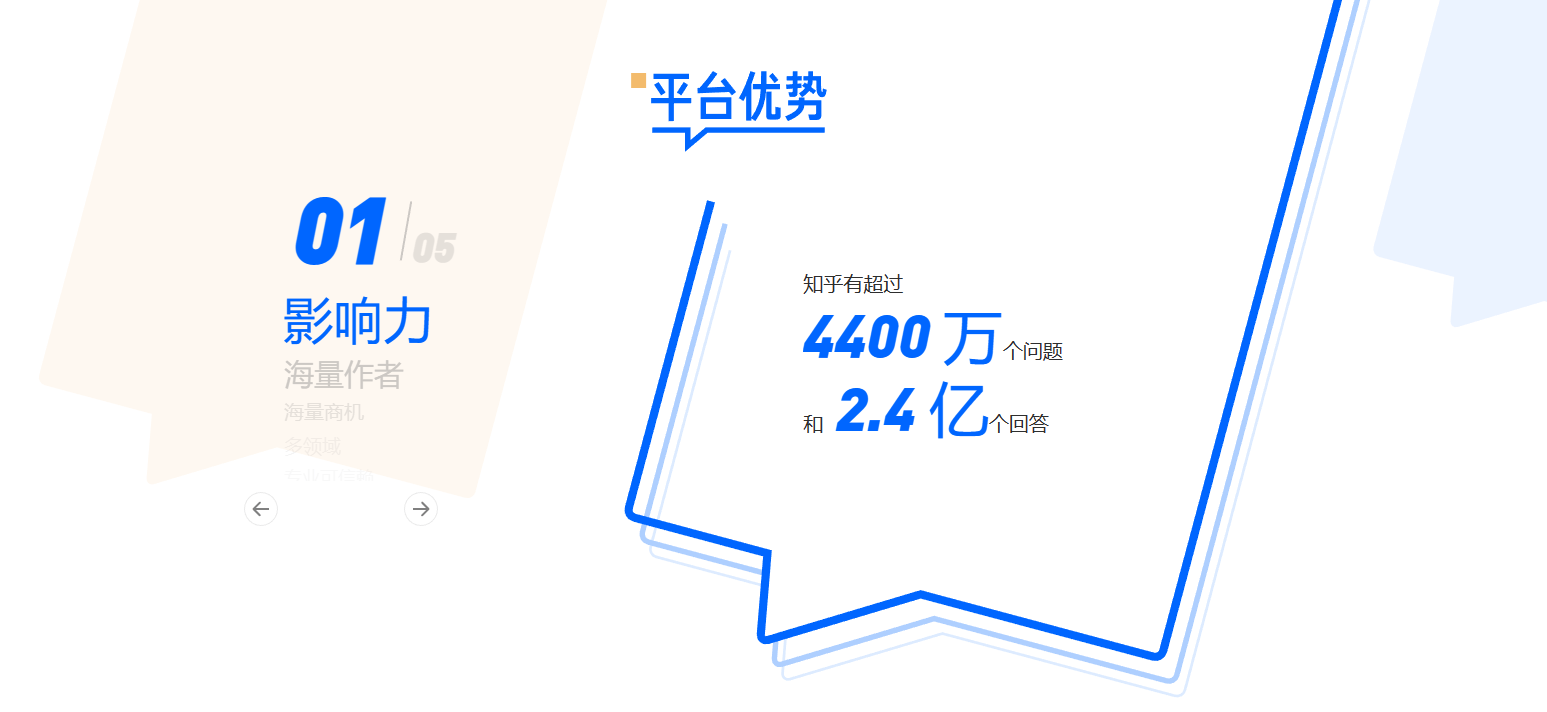 芝士平台 芝士平台