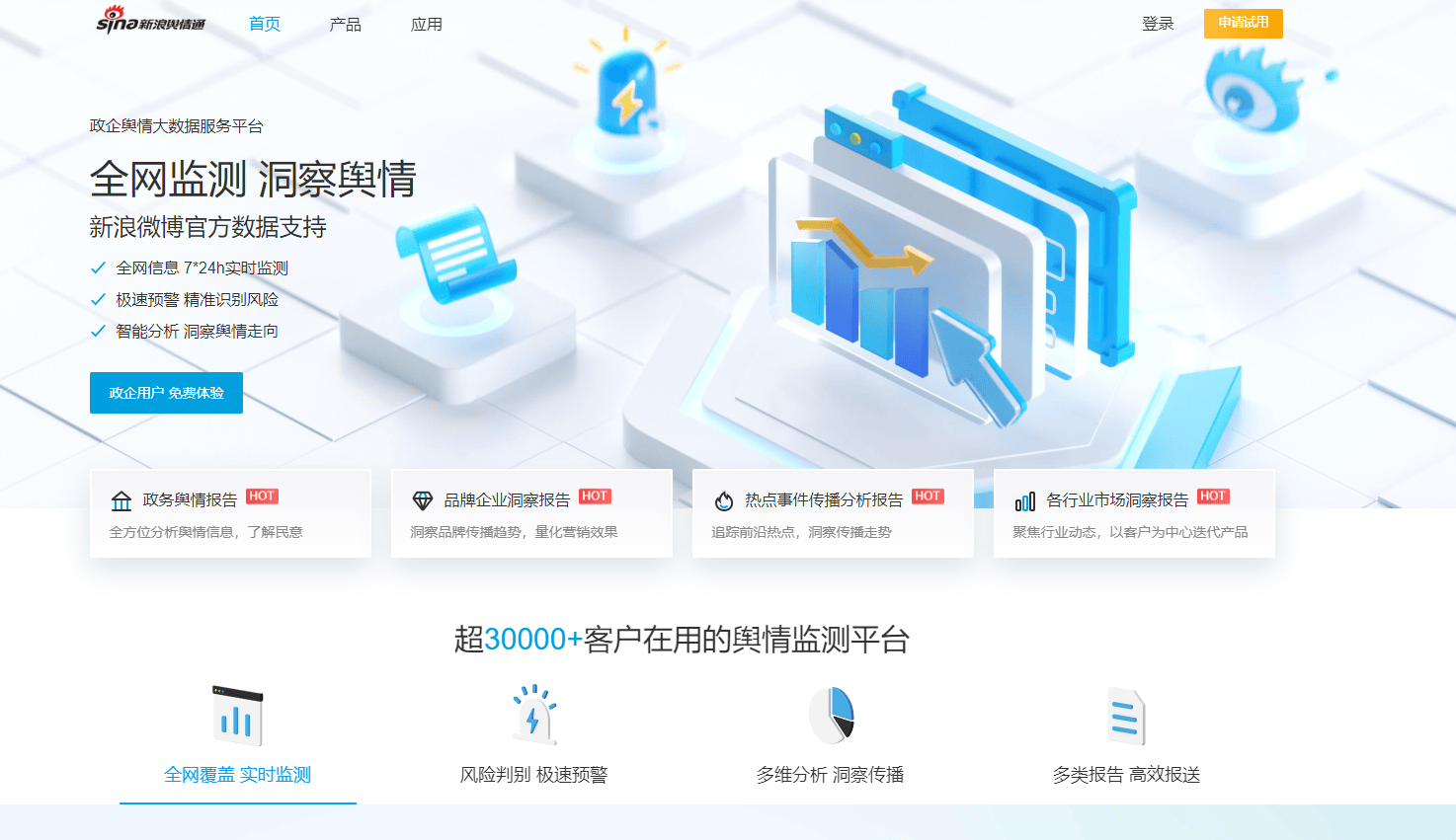 新浪舆情通 新浪舆情通