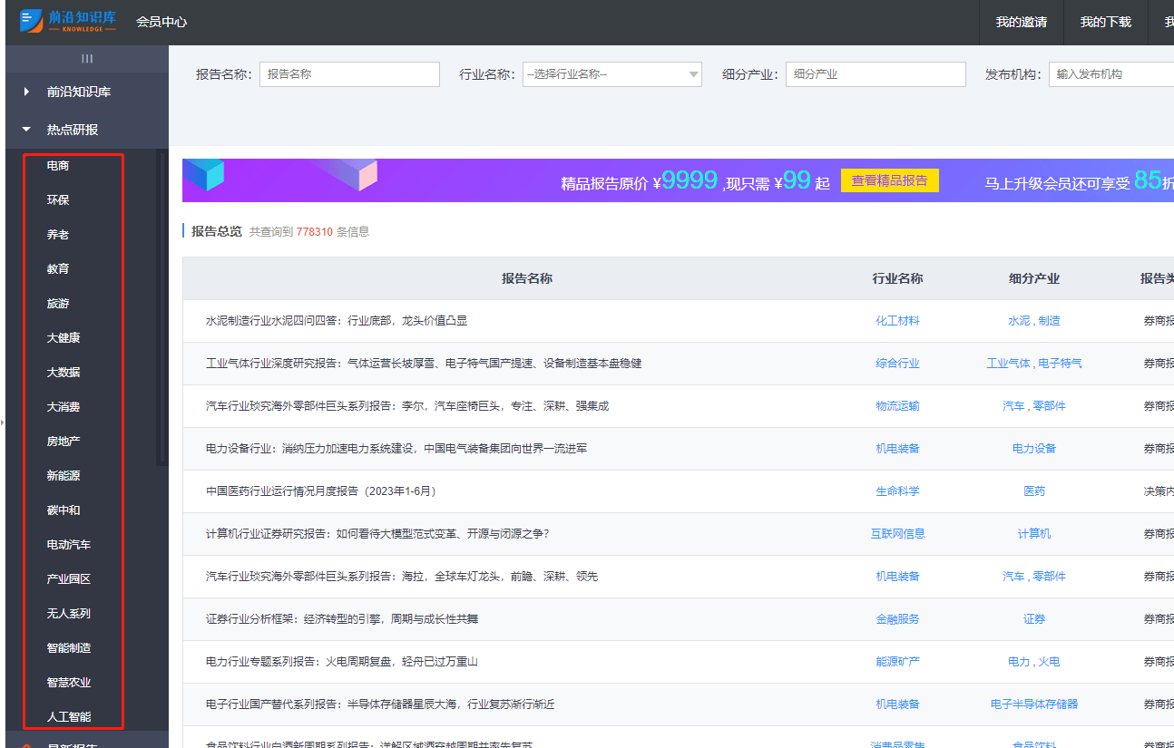 前沿报告库 前沿报告库