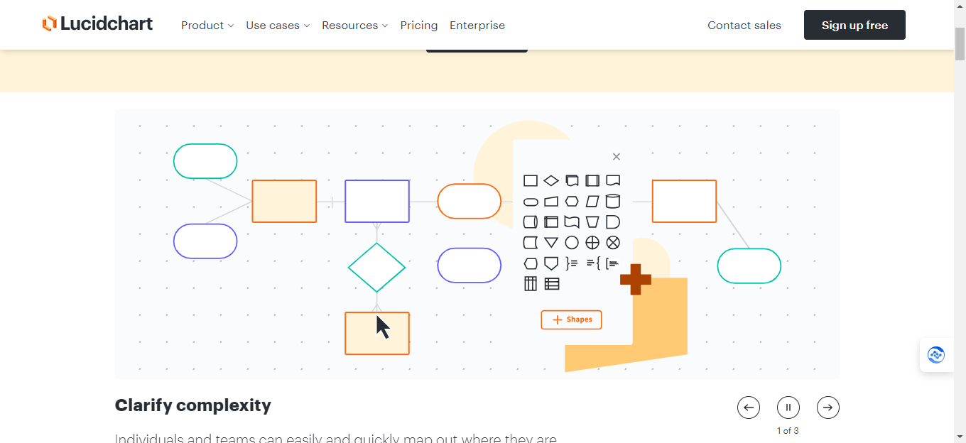 lucidchart lucidchart