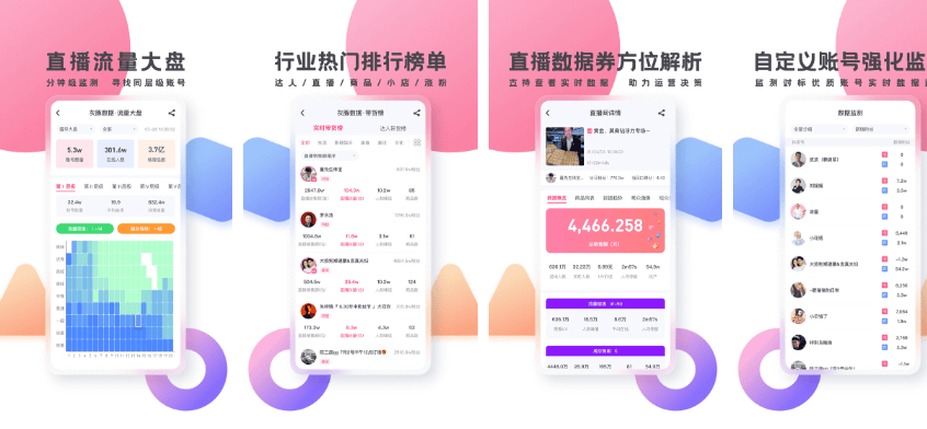 灰豚数据 灰豚数据