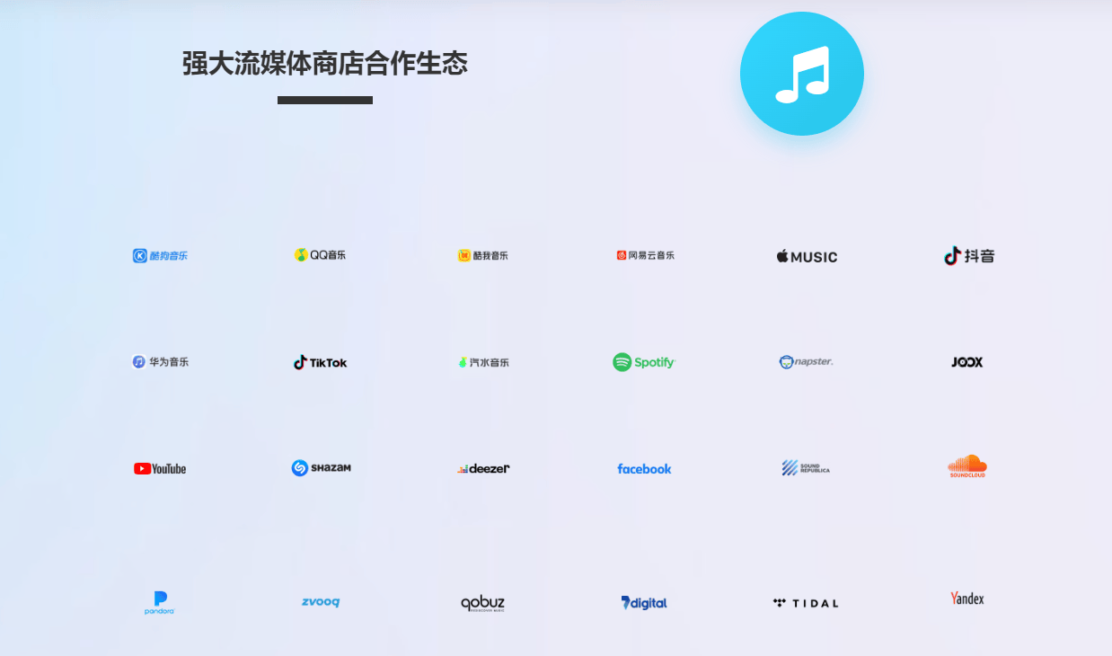 聚合音乐(AMEMUSIC) 聚合音乐(AMEMUSIC)