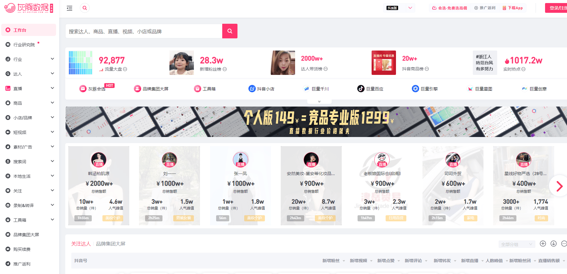 灰豚数据 灰豚数据