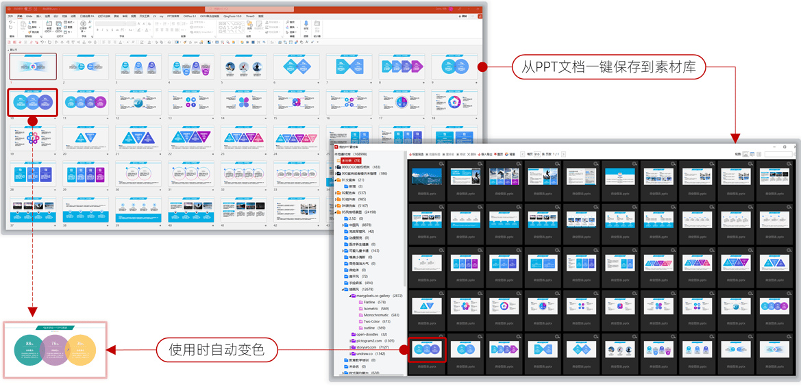 PPT效率库 PPT效率库