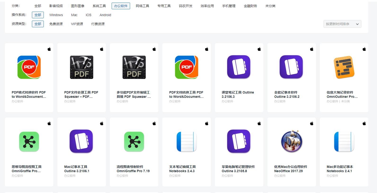 潘多拉盒子 潘多拉盒子