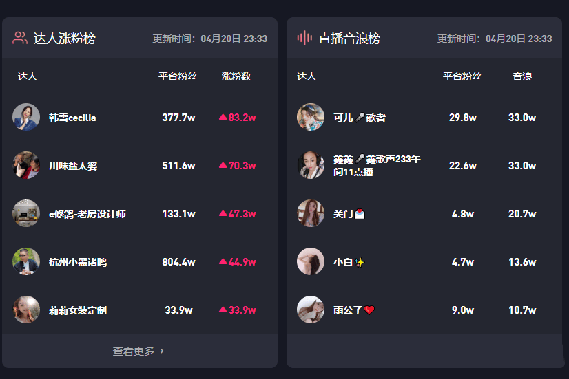 1604567339967702.png 抖查查