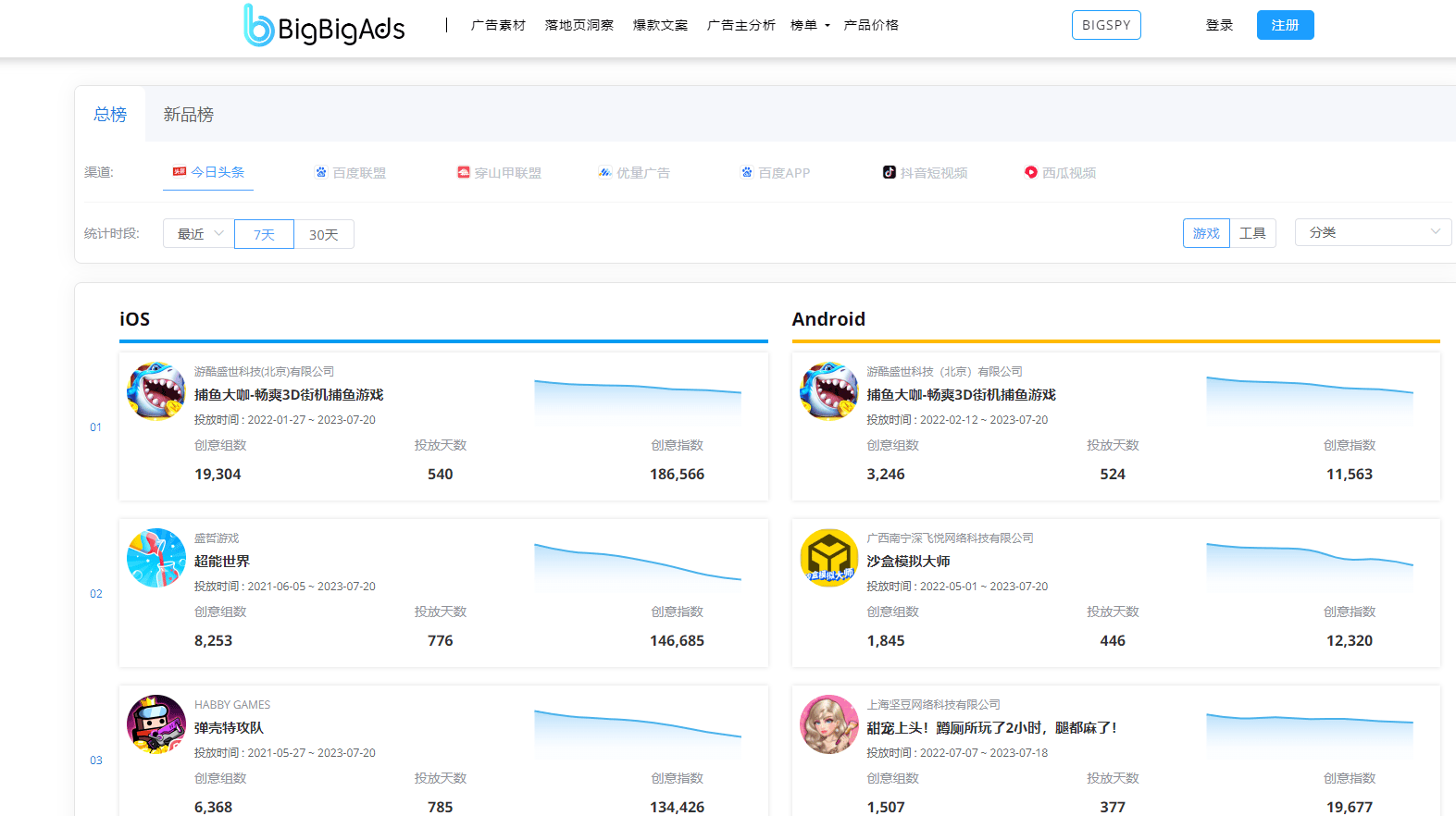 BigBigAds(头条广告情报) BigBigAds(头条广告情报)