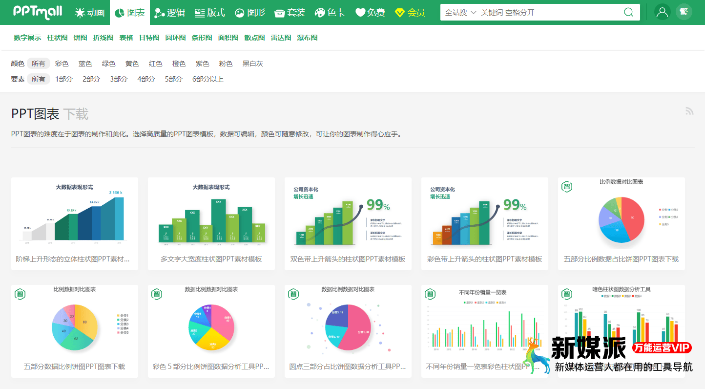 PPTmall
