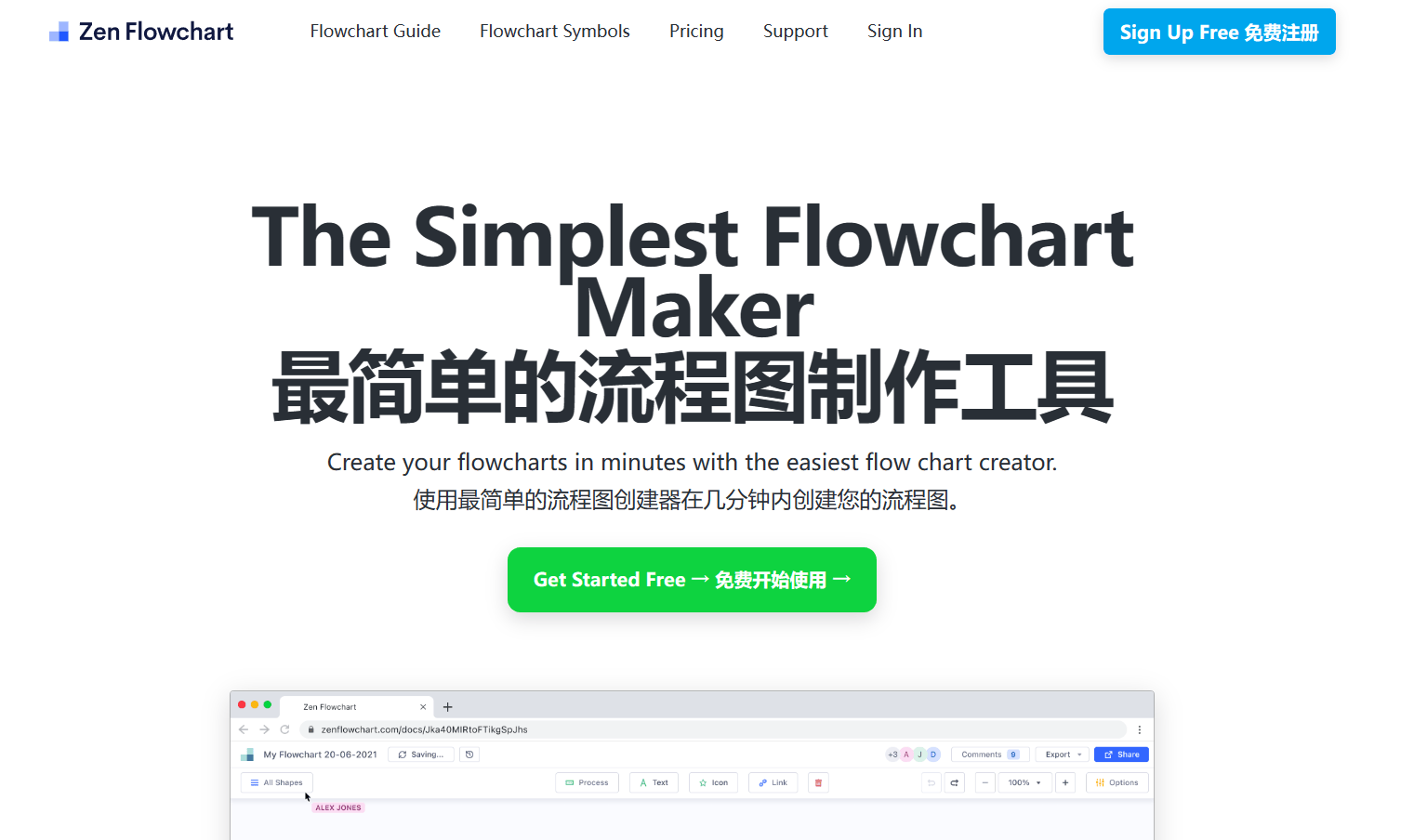 Zen Flowchart Zen Flowchart