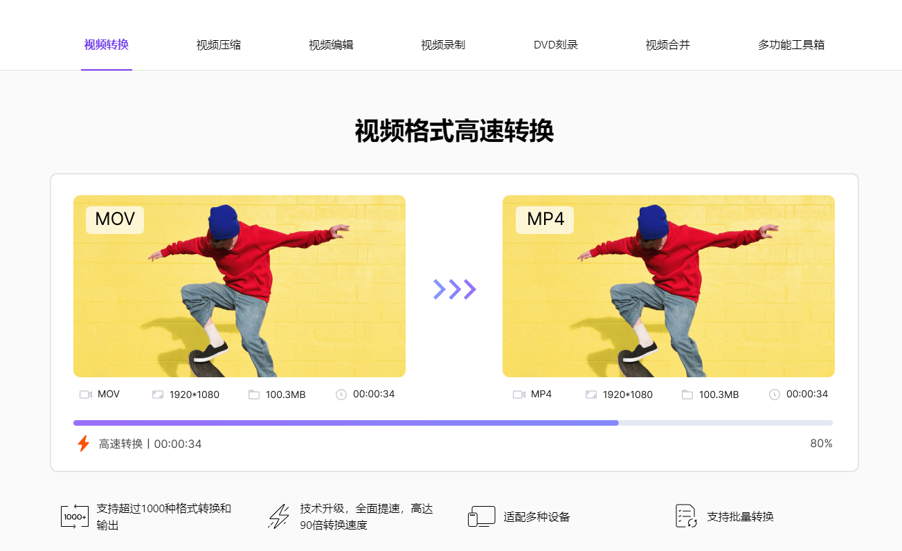 万兴优转 万兴优转