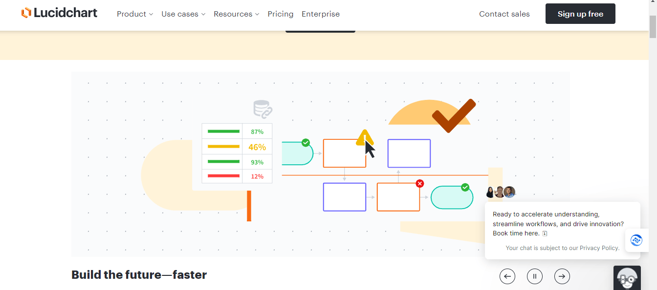 lucidchart lucidchart