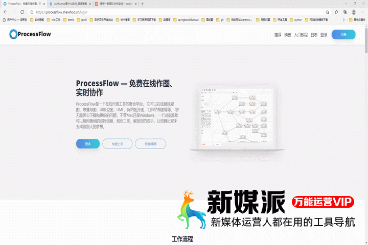 ProcessFlow – 免费在线作图,思维导图,流程图,实时协作工具 ProcessFlow – 免费在线作图,思维导图,流程图,实时协作工具