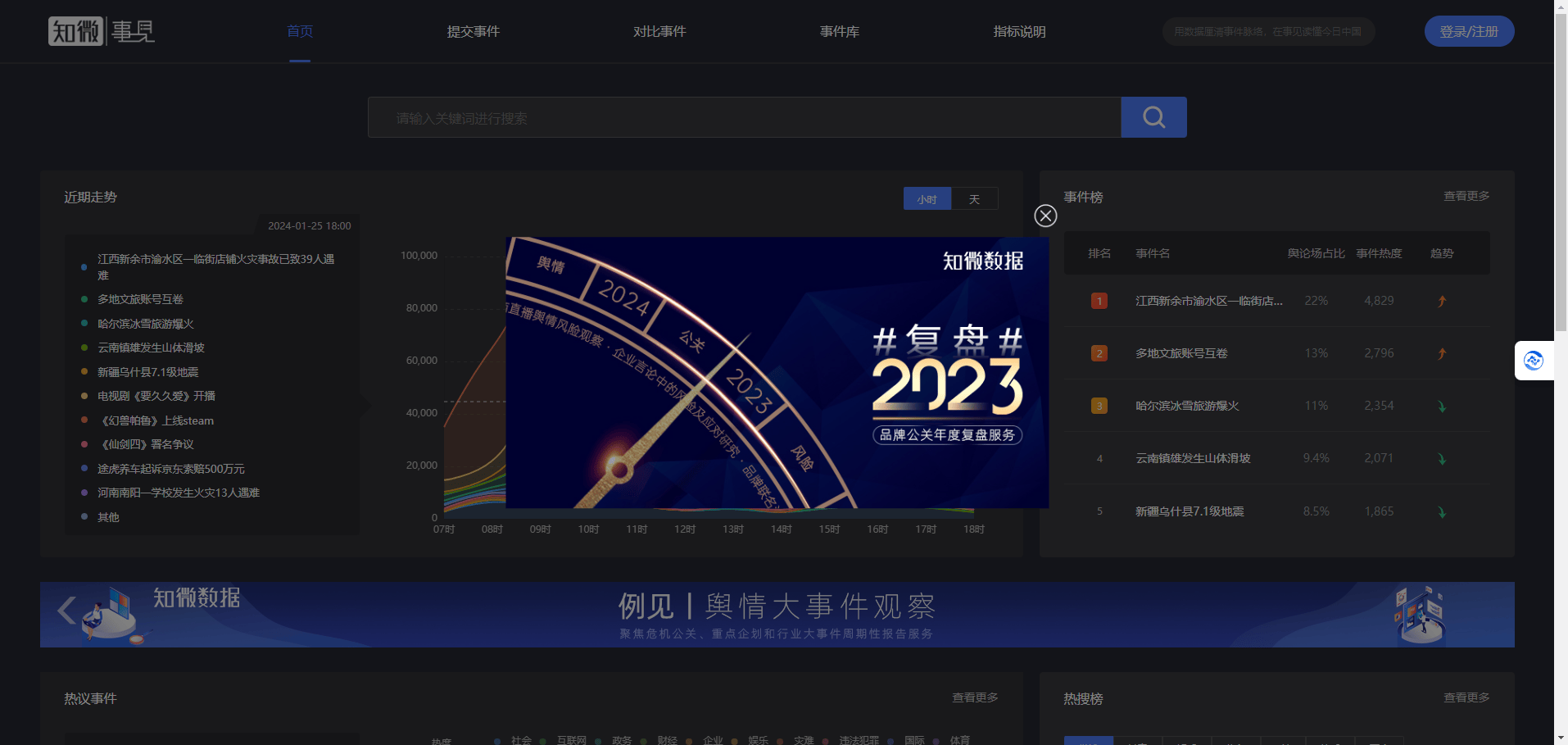 知微事见 知微事见