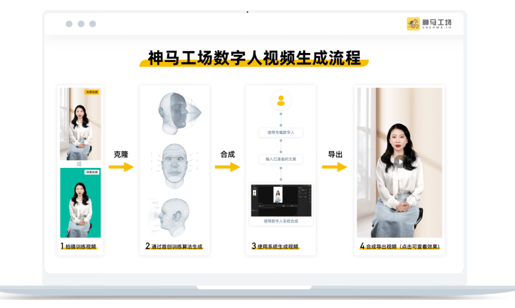 神马工场 神马工场