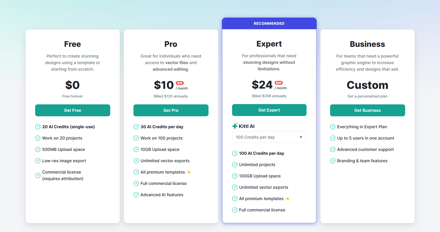 Kittl的付费定价 Kittl