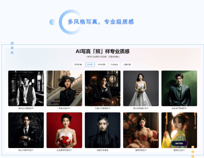 万彩AI写真 万彩AI写真