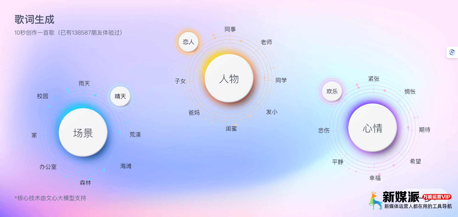 百度AI歌词生成器