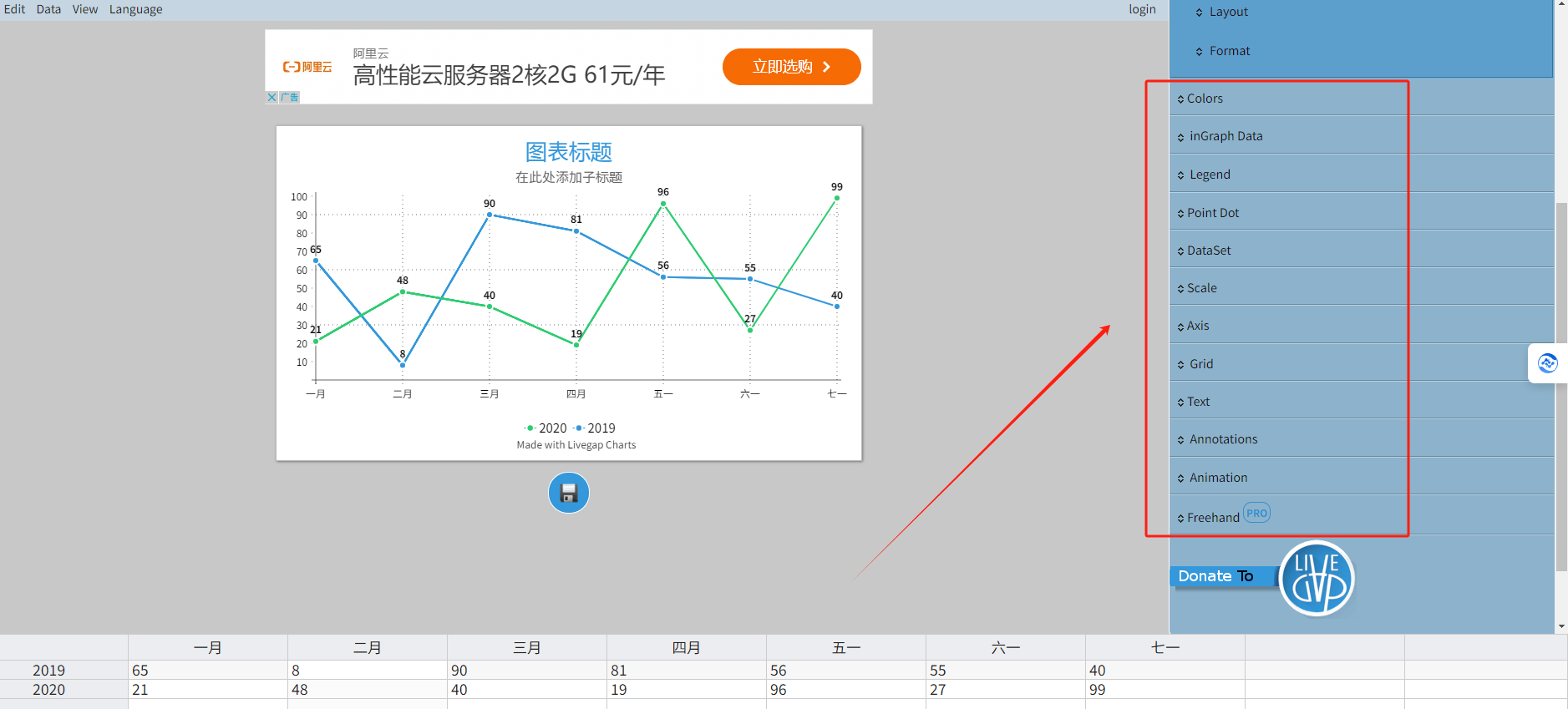 LiveGap Charts-免费的在线图表制作工具的使用教程 LiveGap Charts