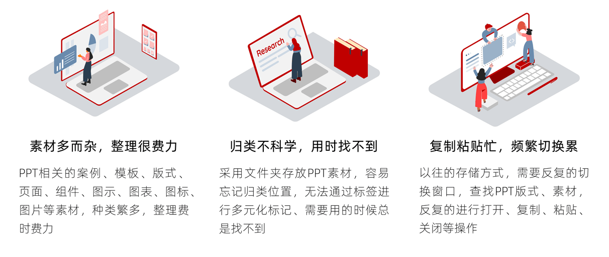 PPT效率库 PPT效率库