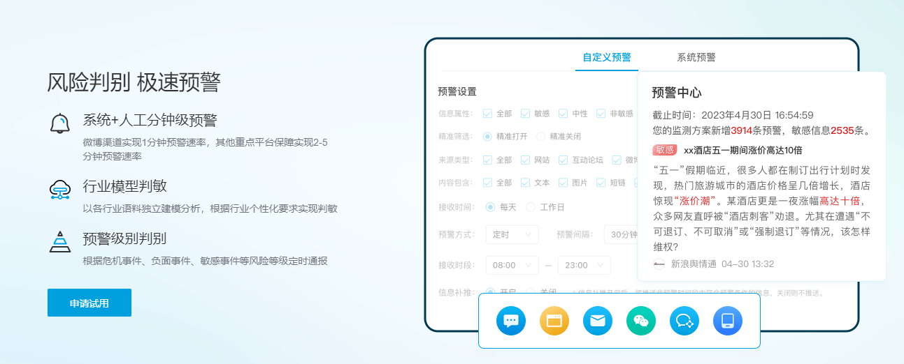 新浪舆情通 新浪舆情通