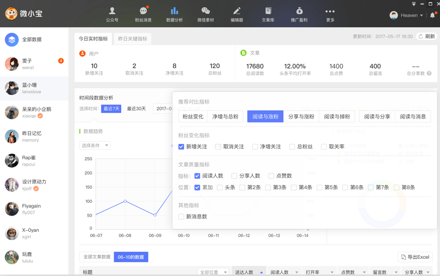 微小宝公众号助手 微小宝公众号助手