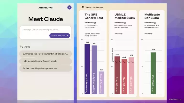 Claude 2-Anthropic公司开发的AI对话机器人插图 Claude 2-Anthropic公司开发的AI对话机器人