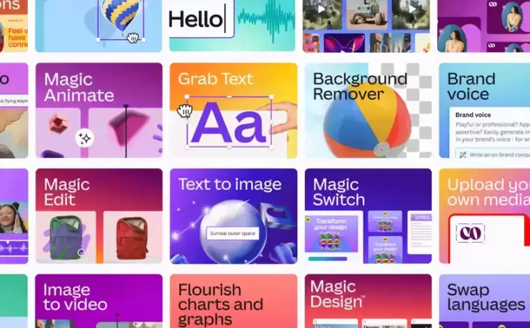 Magic Studio-Canva发布的全套AI设计工具插图
