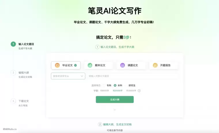 笔灵AI论文写作 - 专业AI论文写作平台插图