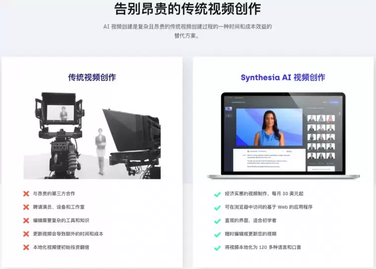 Synthesia:强大的AI视频创作平台插图 Synthesia:强大的AI视频创作平台