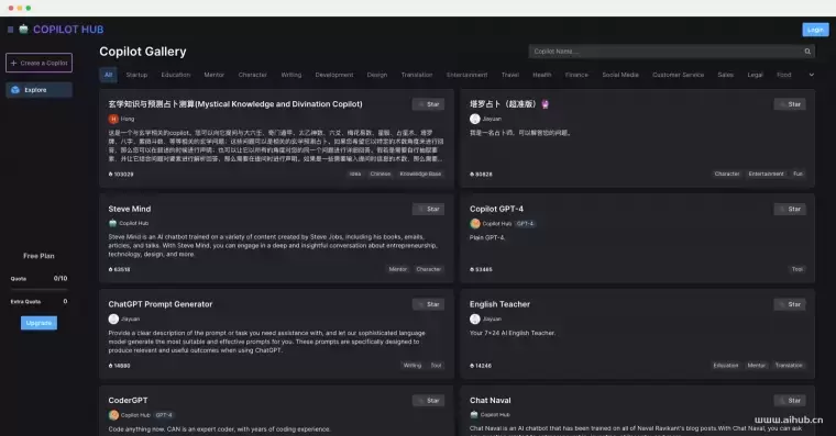 Copilot Hub插图 Copilot Hub