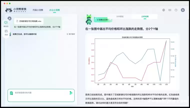 办公小浣熊-商汤科技推出的AI数据分析工具常见问题插图 办公小浣熊-商汤科技推出的AI数据分析工具常见问题
