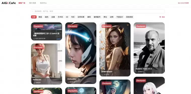 AIGC Cafe-AI绘画模型分享社区插图 AIGC Cafe-AI绘画模型分享社区