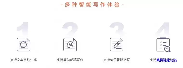 WPS智能写作插图 WPS智能写作