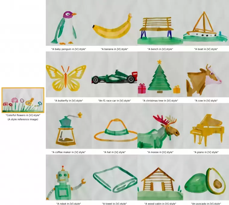 StyleDrop-谷歌推出的AI设计神器插图 StyleDrop-谷歌推出的AI设计神器