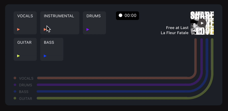AudioShake：AI驱动的音频分离与创新处理平台插图