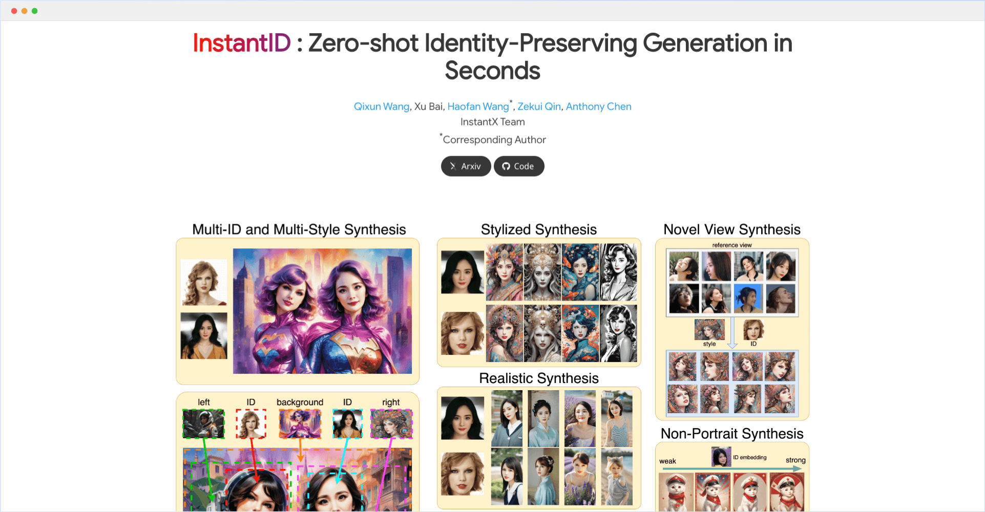 InstantID:个性化图像生成框架插图 InstantID:个性化图像生成框架