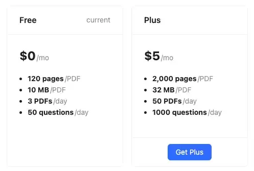 ChatPDF-轻松解析PDF文档的AI利器插图 ChatPDF-轻松解析PDF文档的AI利器